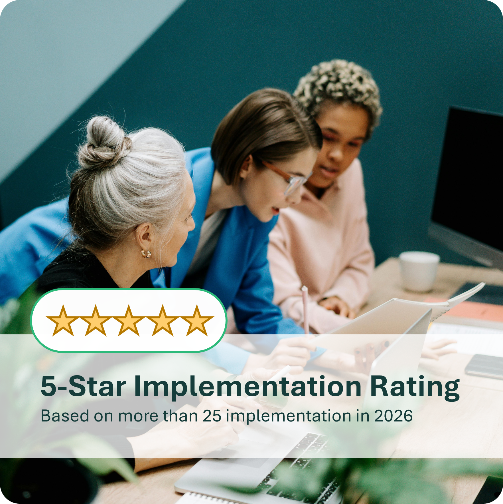 Implementation Rating