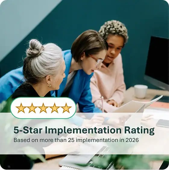 Implementation Rating